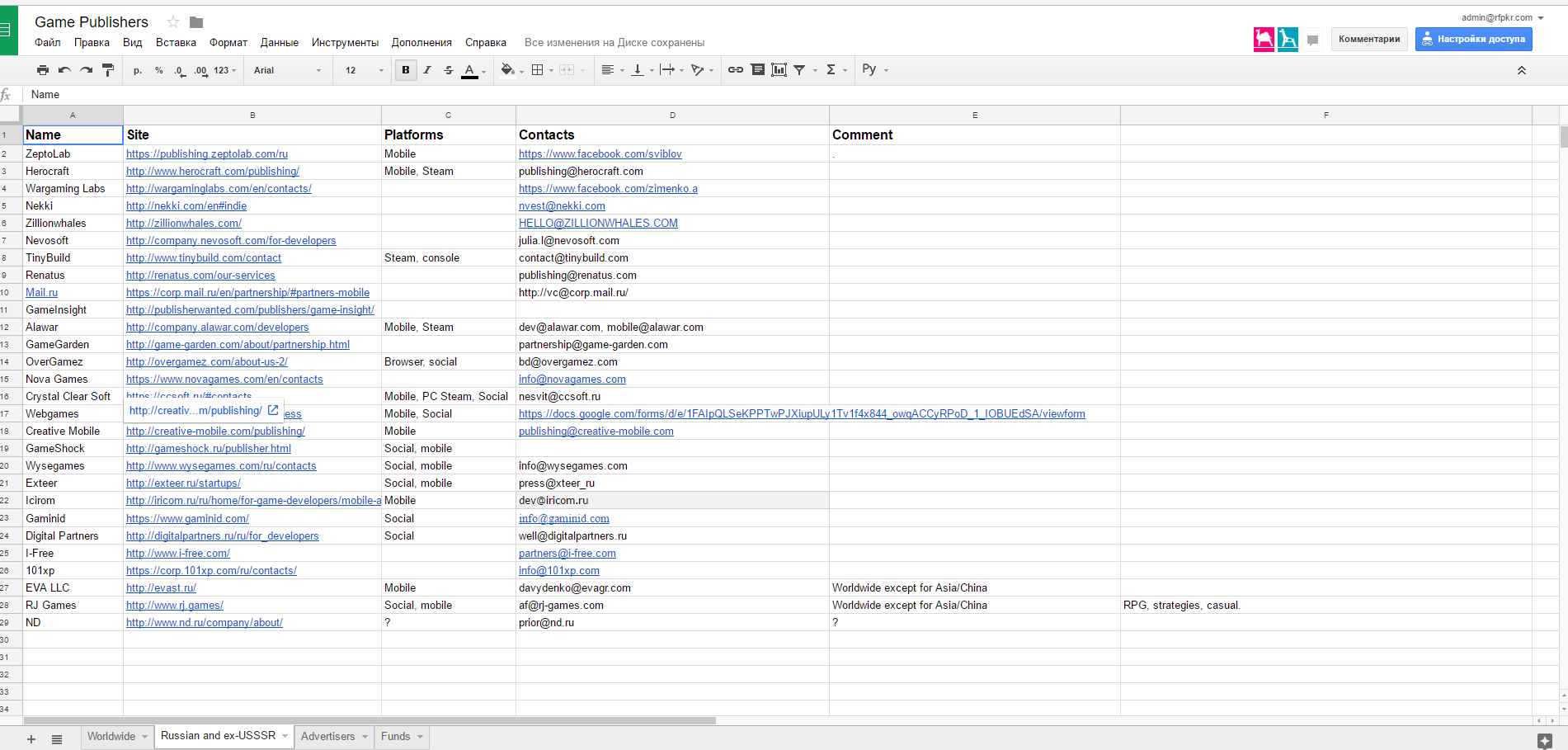 Game Publishers List gallery image