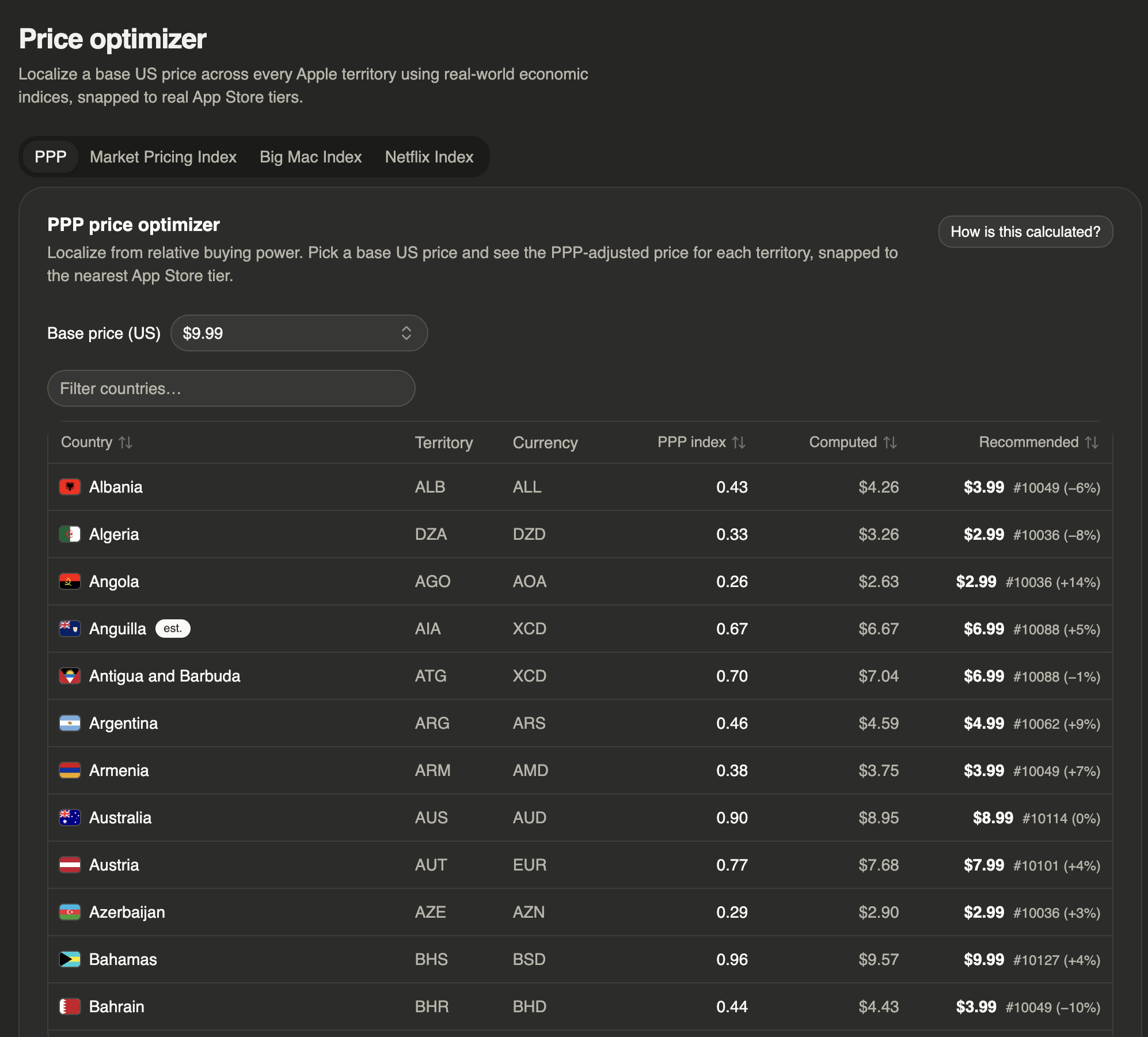 Price optimizer AppStore gallery image