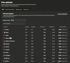 Price optimizer AppStore gallery image