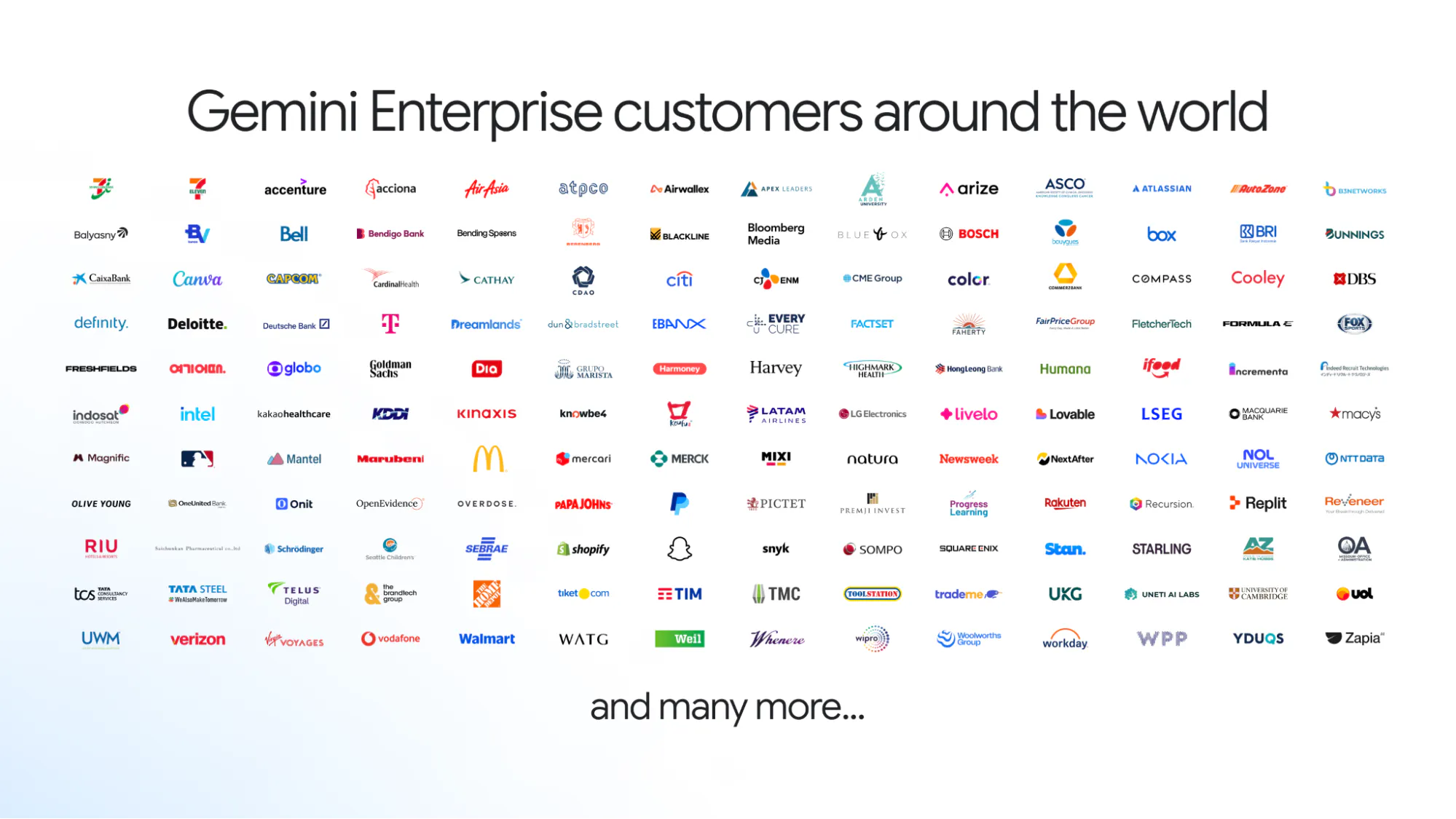Gemini Agent for Google Cloud gallery image