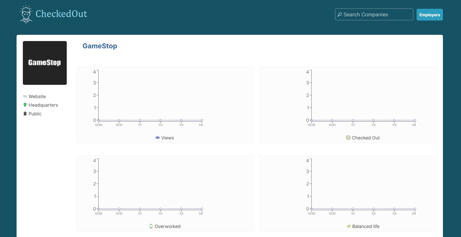 CheckedOut gallery image