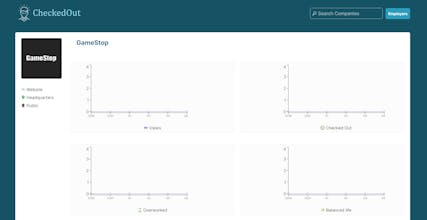 CheckedOut gallery image