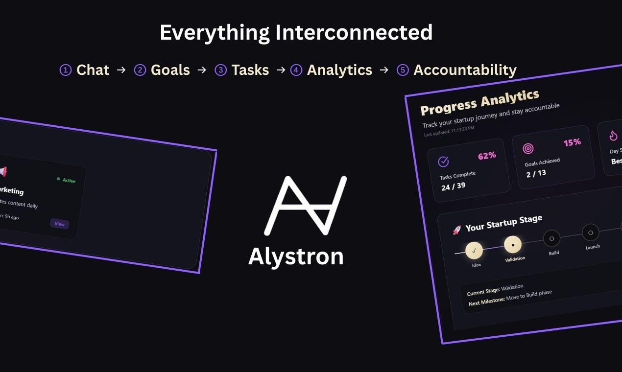 Alystron gallery image