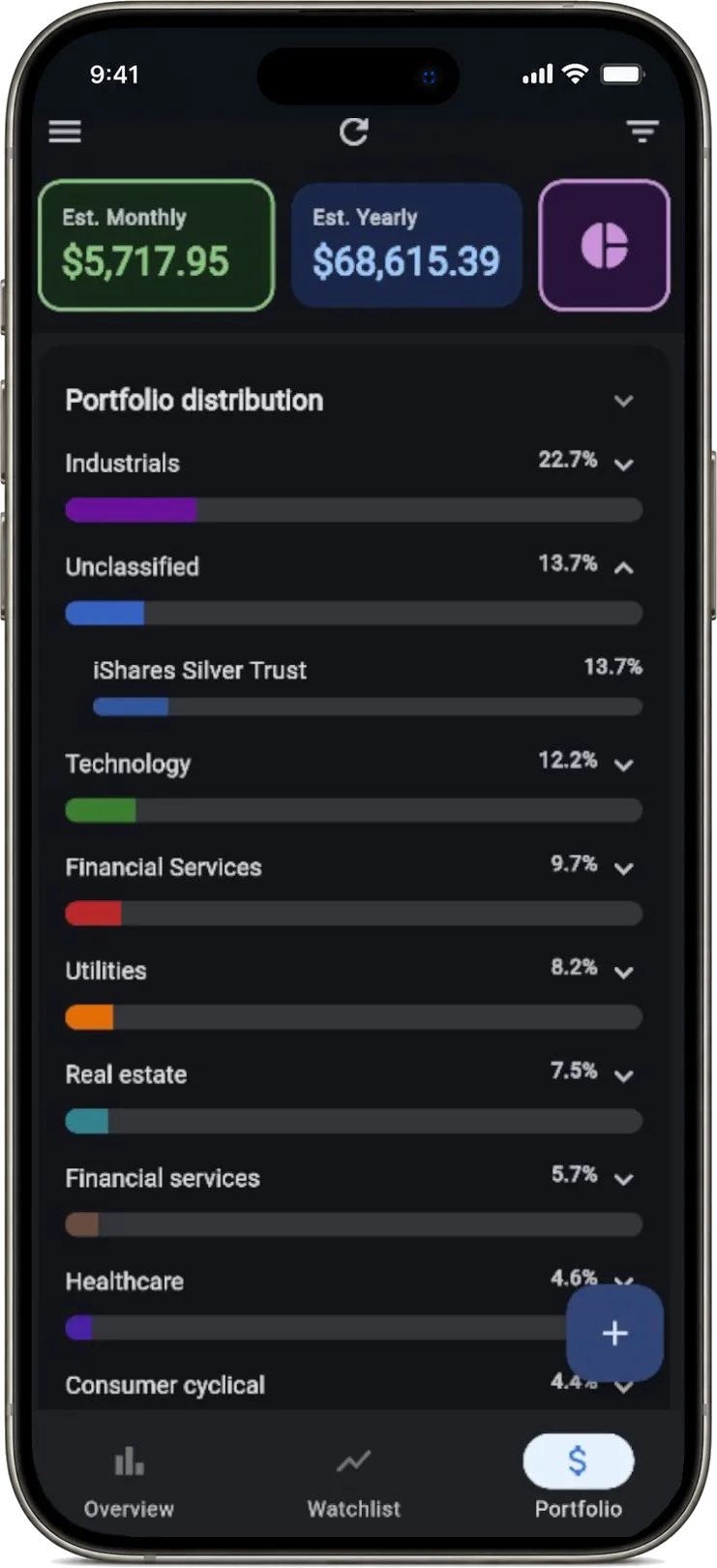 Arcadia – portfolio and dividends gallery image