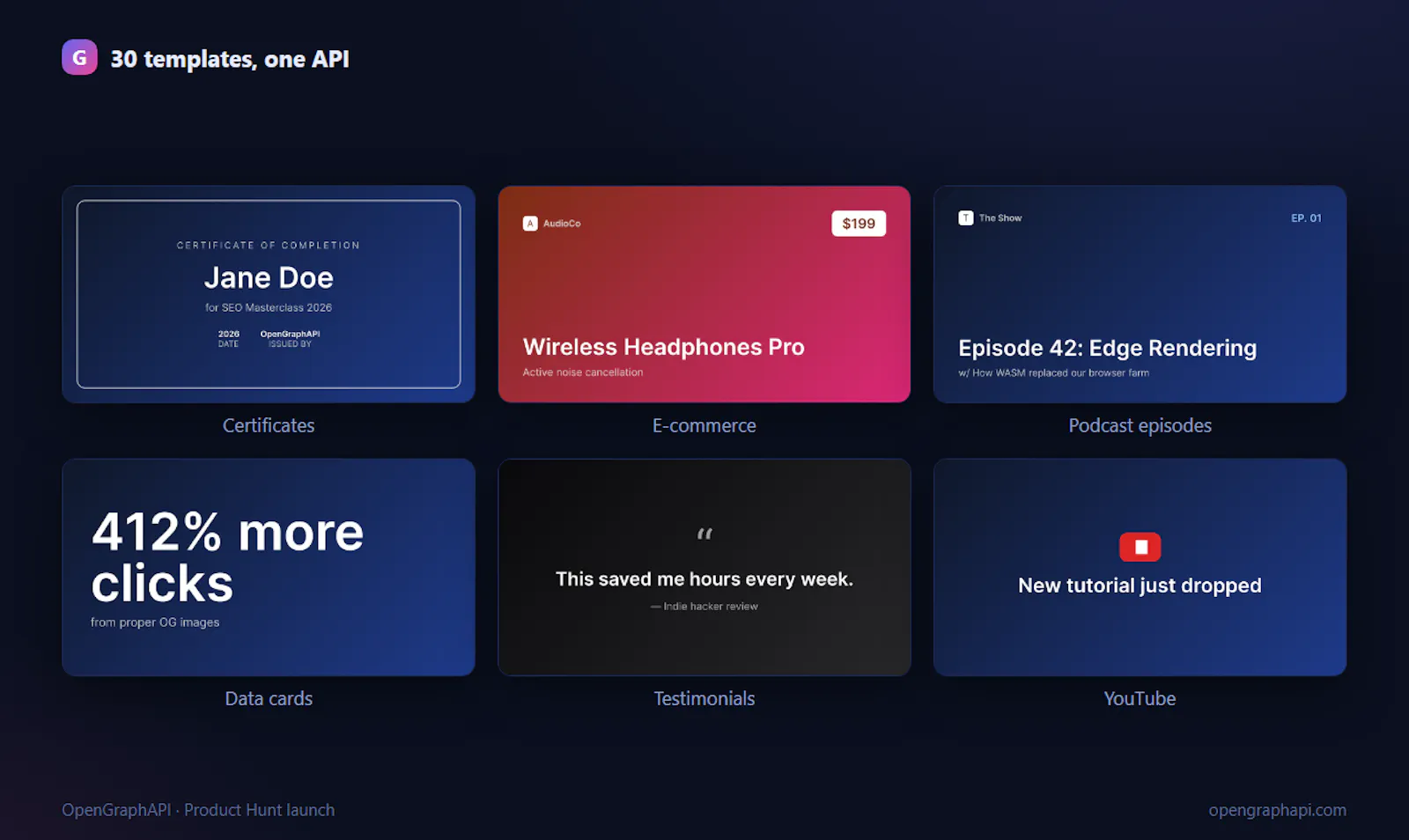 OpenGraphAPI  screenshot 3