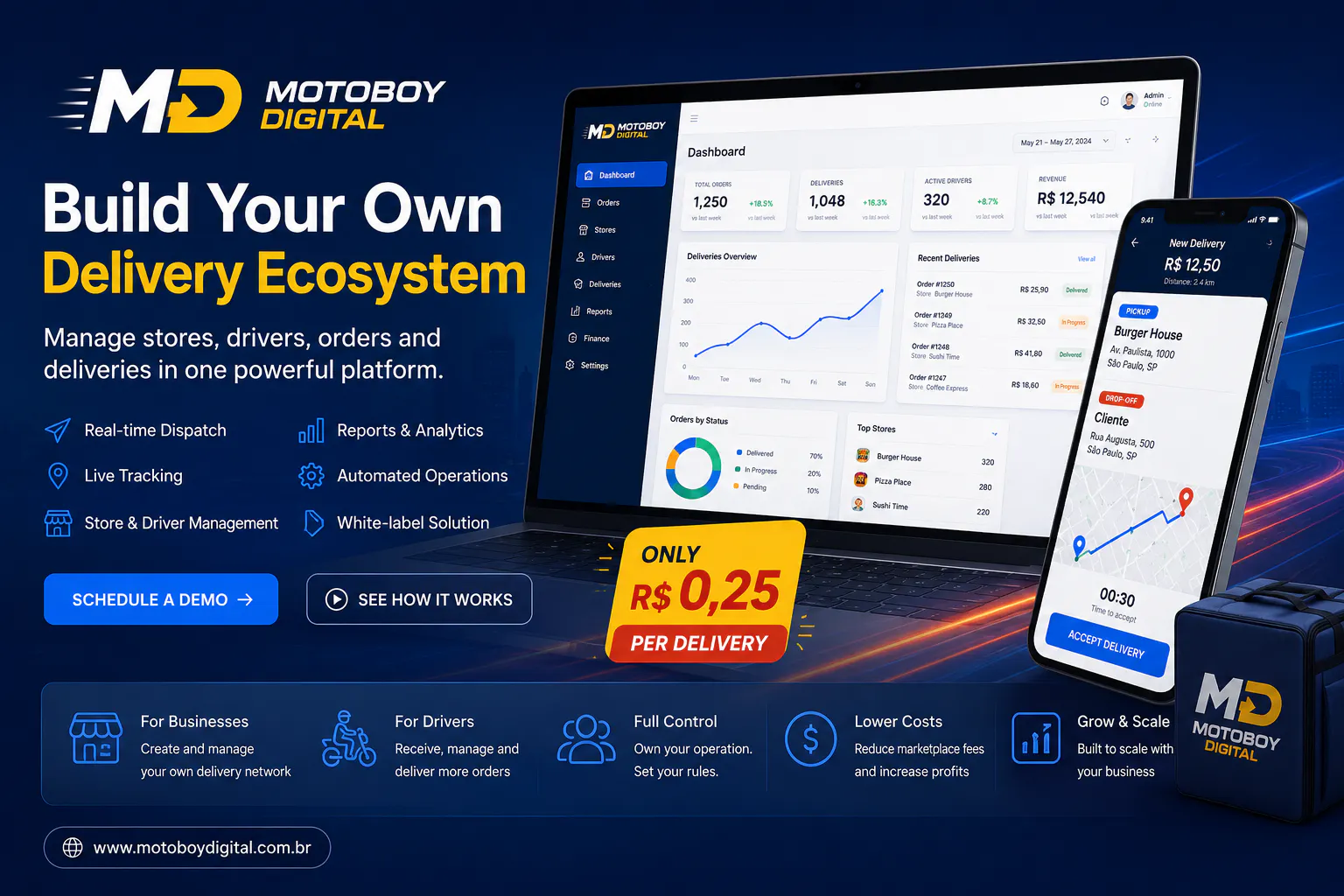 Motoboy Digital gallery image