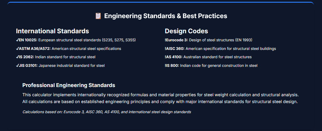 PressBuddy Steel Weight Calcualtor gallery image
