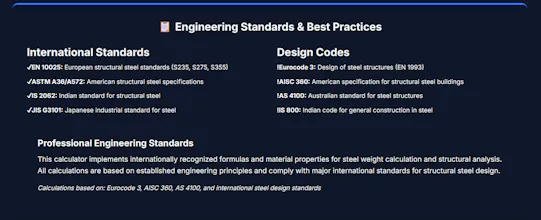 PressBuddy Steel Weight Calcualtor gallery image