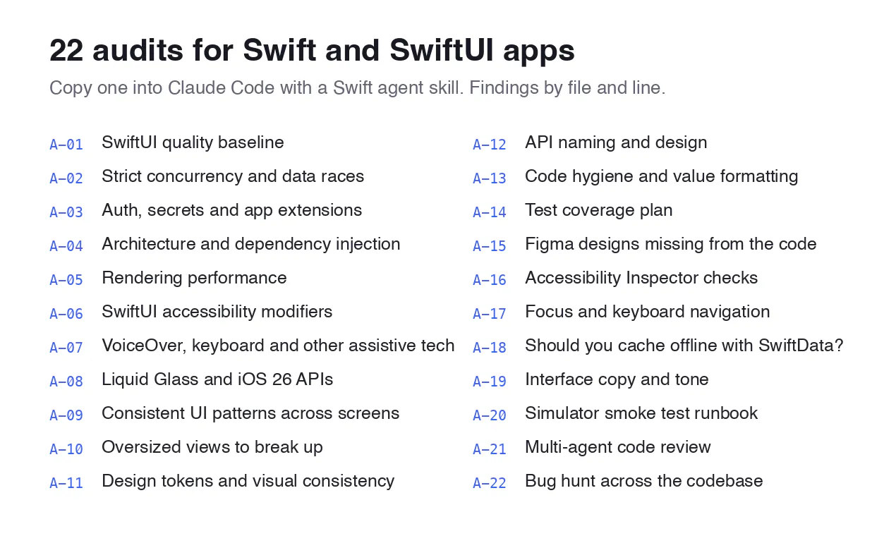 Swift Audit Prompts gallery image