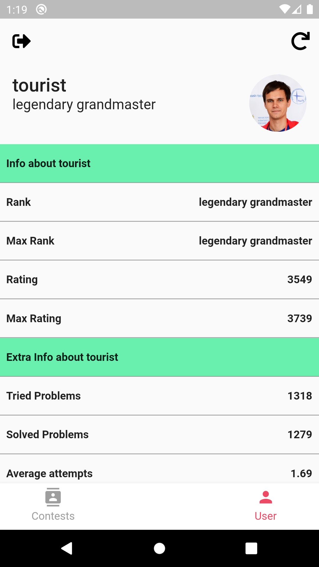 My CodeForces: Contest,Profile,Problems gallery image