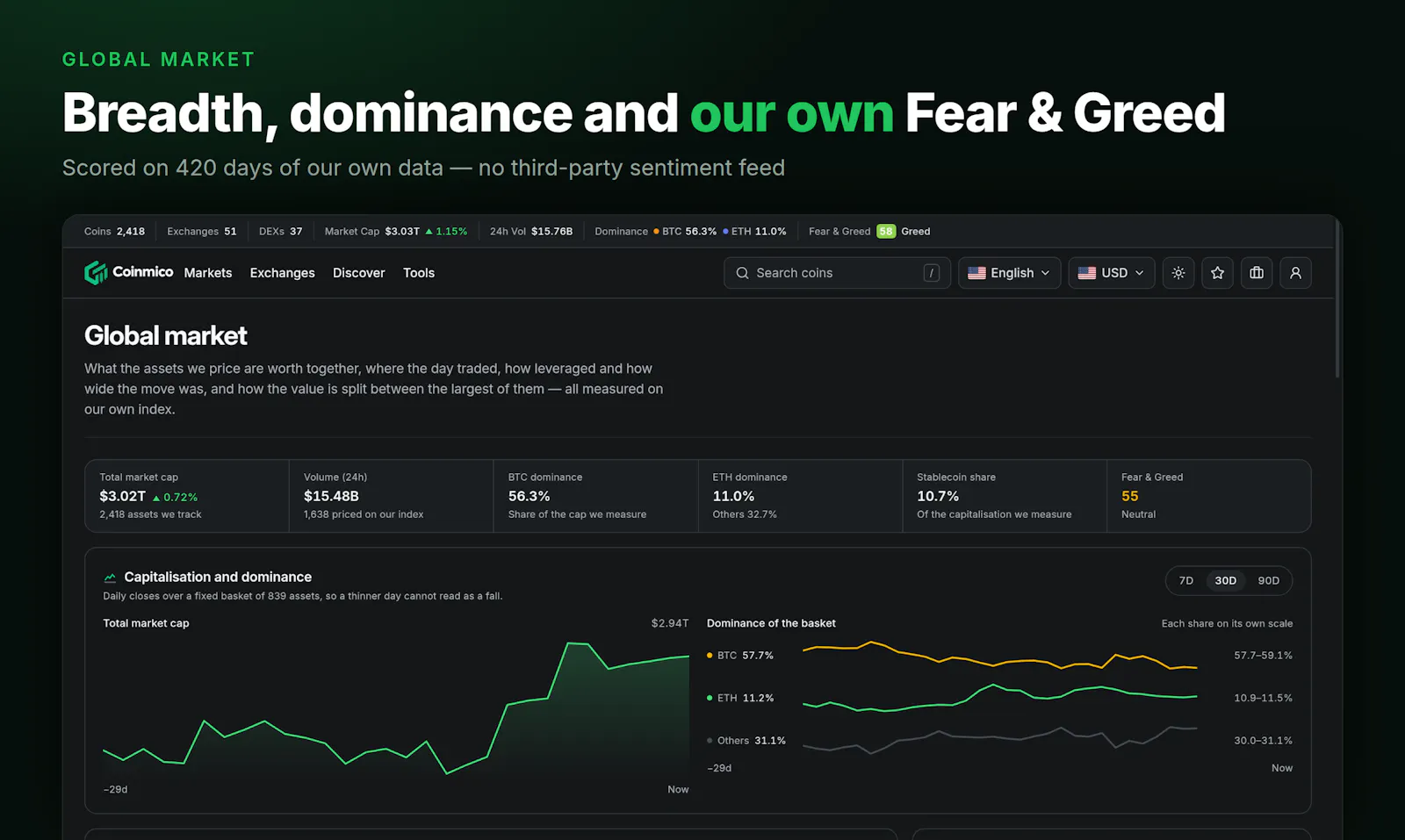 Coinmico screenshot 2