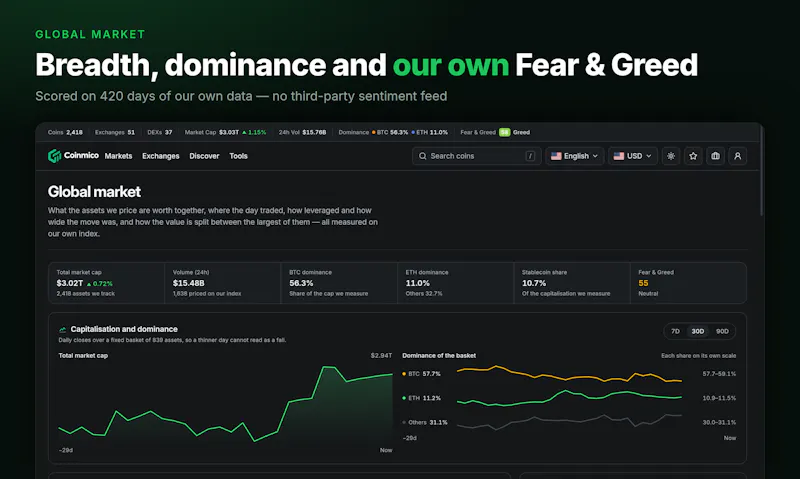 Coinmico screenshot 2