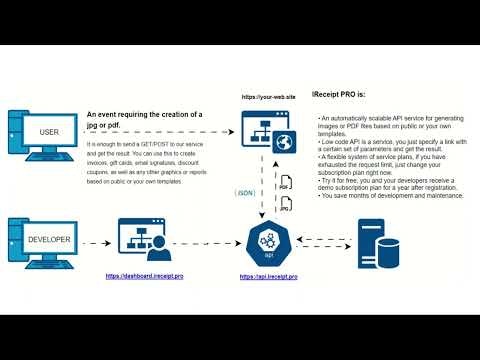 IReceipt PRO gallery image