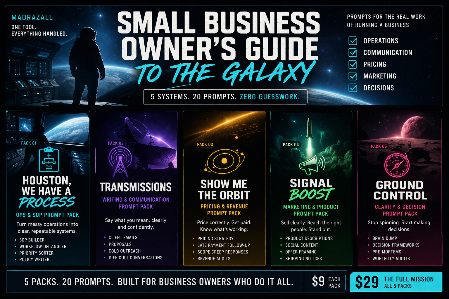 Small Biz Owner’s Guide to the Galaxy gallery image