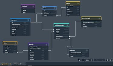 Wizzdi Cloud gallery image