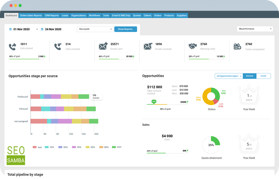 SEOSAMBA móvil CRM media 4