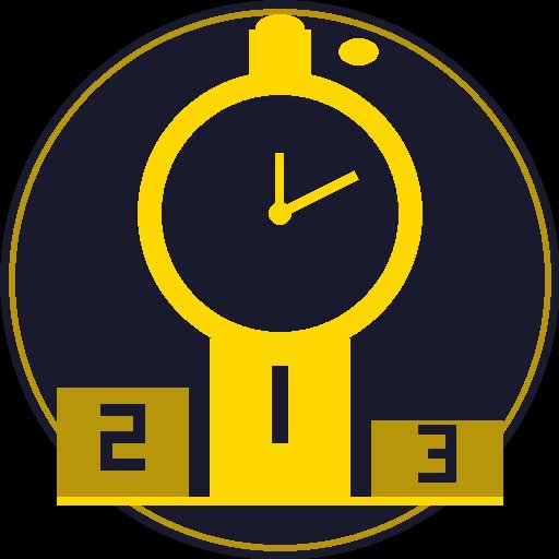 Rankour – Competition Scoring