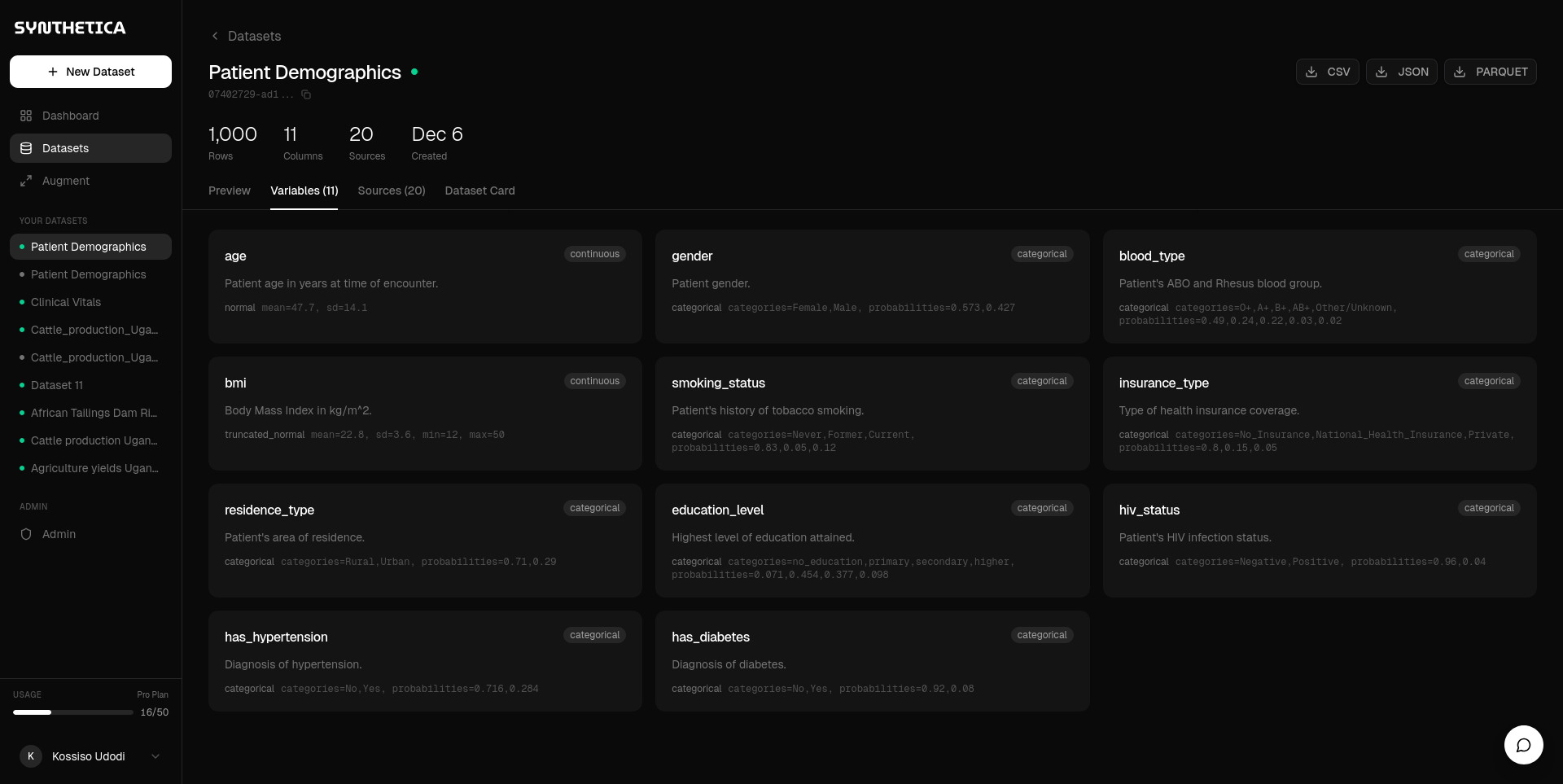 Synthetica gallery image