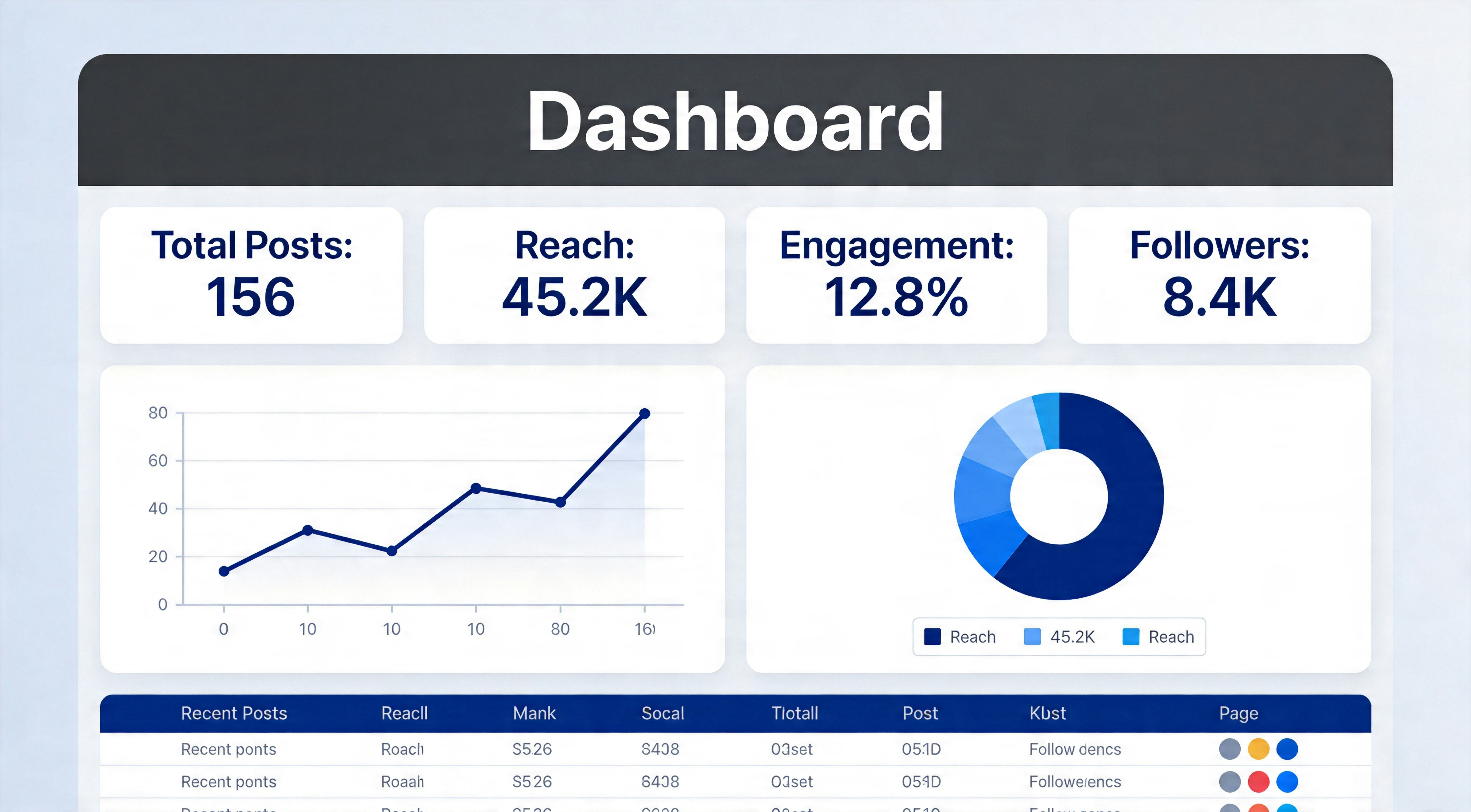 MultiPost AI gallery image