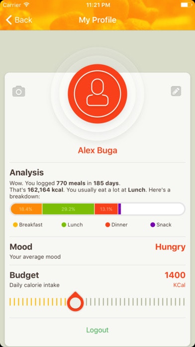 FoodMood gallery image