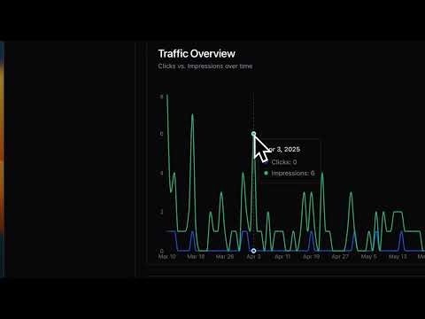 WebVisor gallery image