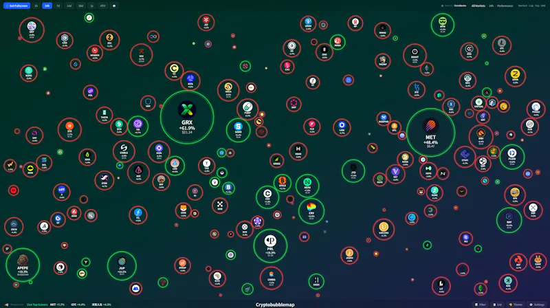 Cryptobubblemap screenshot 3