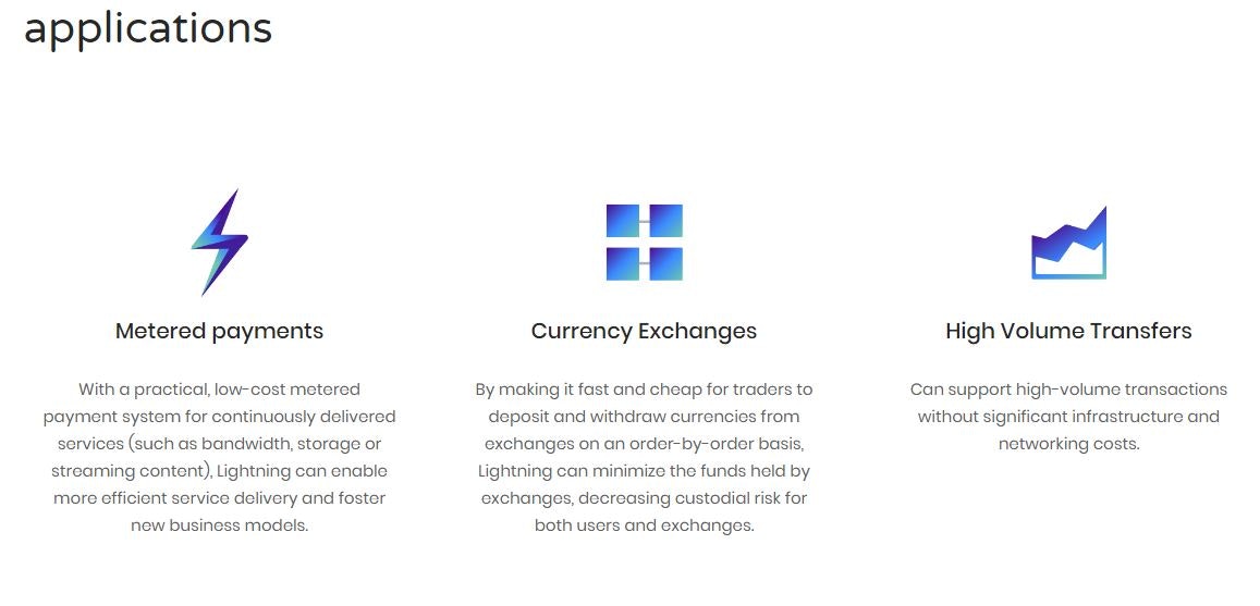 Bitcoin Lightning gallery image