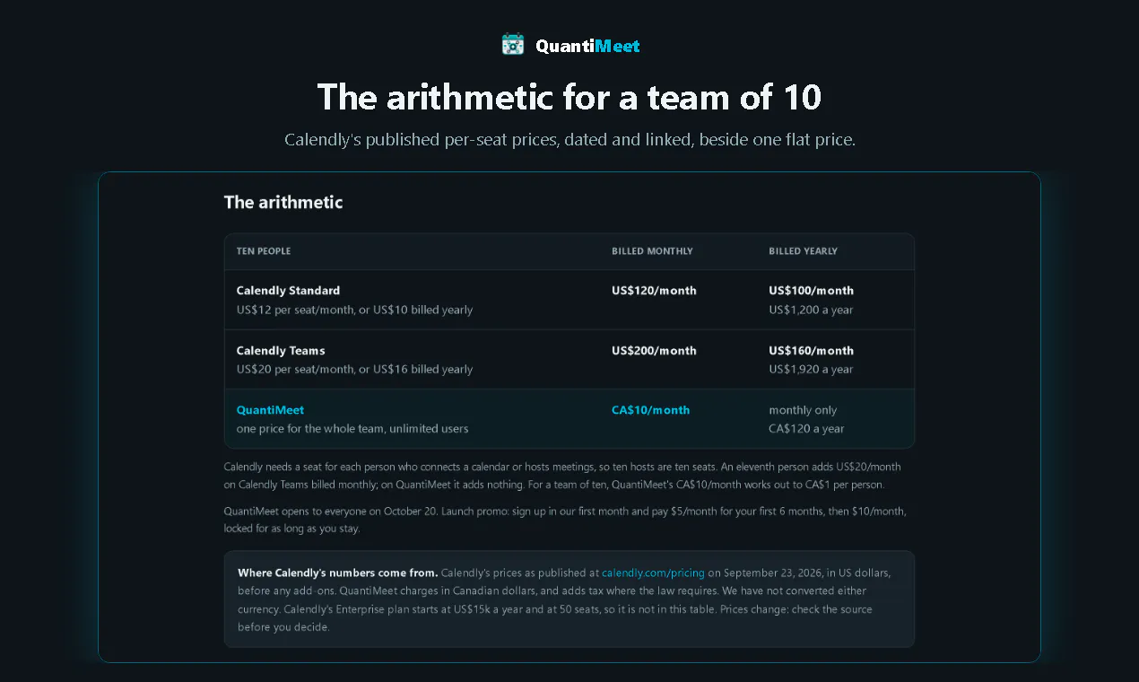 QuantiMeet gallery image