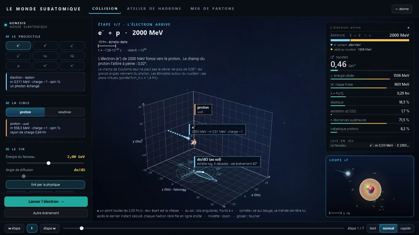 Genesis Atomic Simulator gallery image