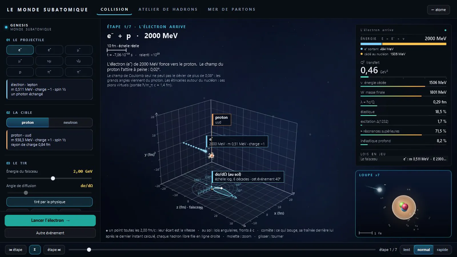 Genesis Atomic Simulator screenshot 4