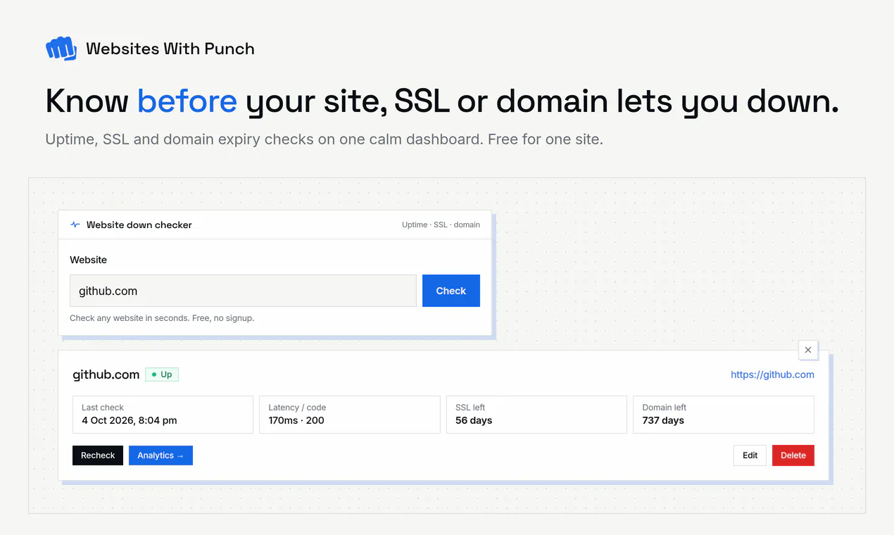 Websites With Punch gallery image
