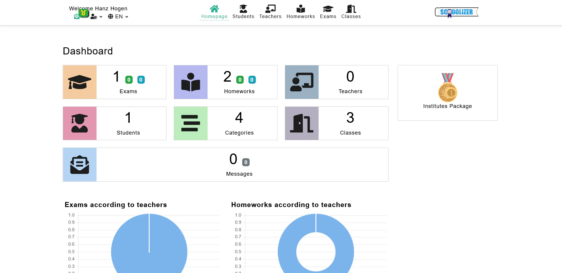 SCHOOLIZER gallery image
