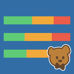 DebugBear Real User Monitoring