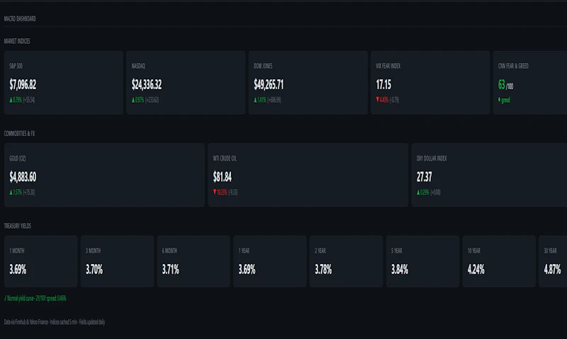 StockDashes screenshot 7