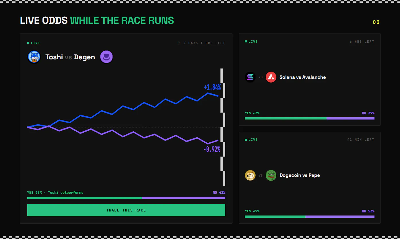 ▲ANYONE - Asset Races gallery image