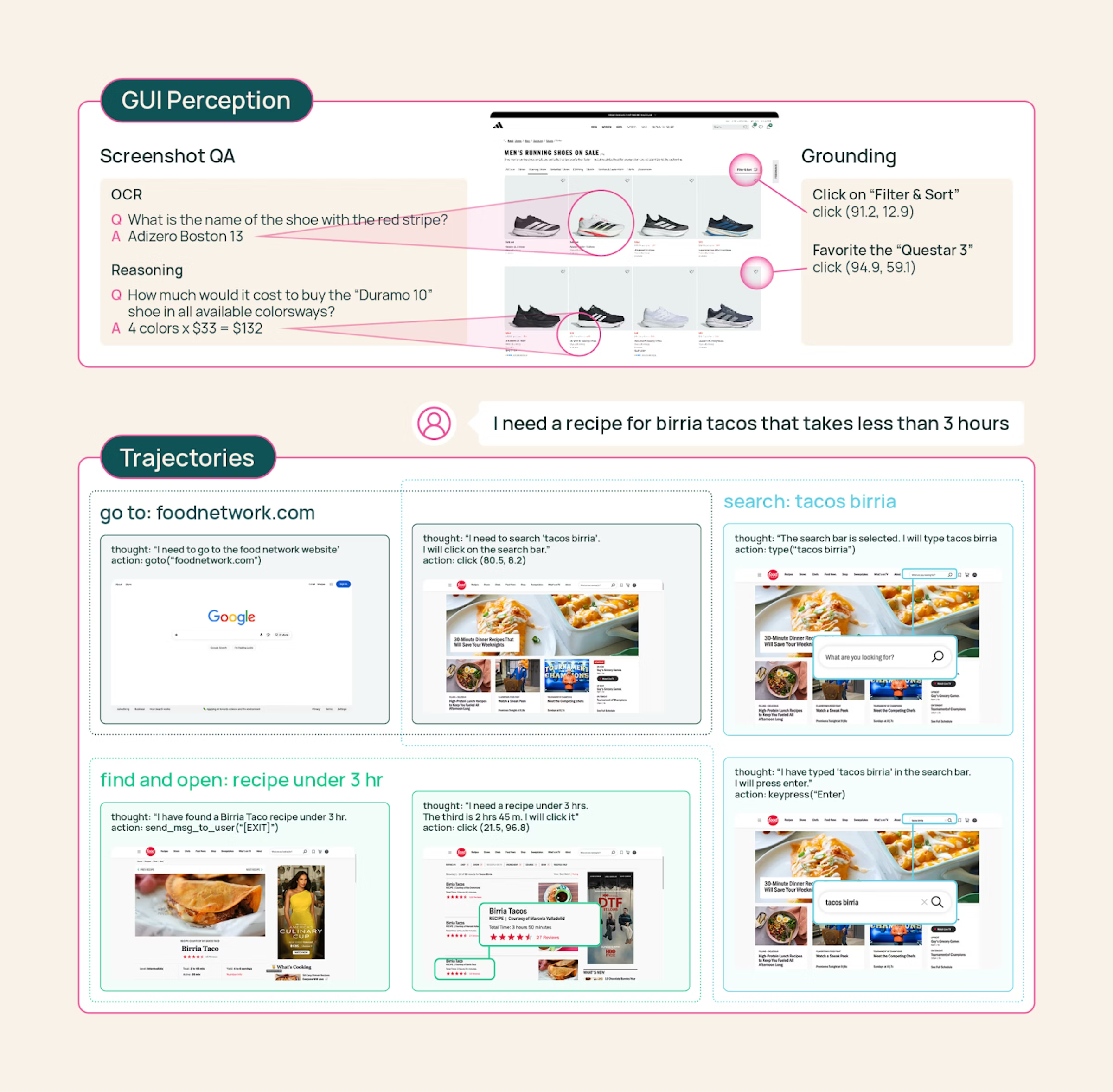 MolmoWeb gallery image