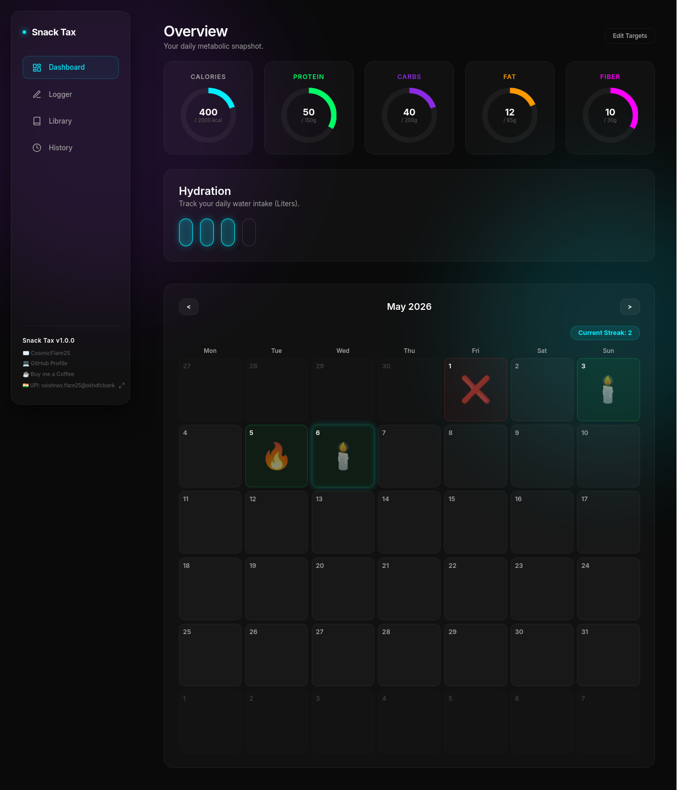 SnackTax: Offline Opnsrc Calorie Tracker