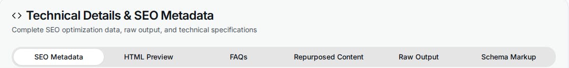 AI Generator Blogs, Emails, Social, More gallery image