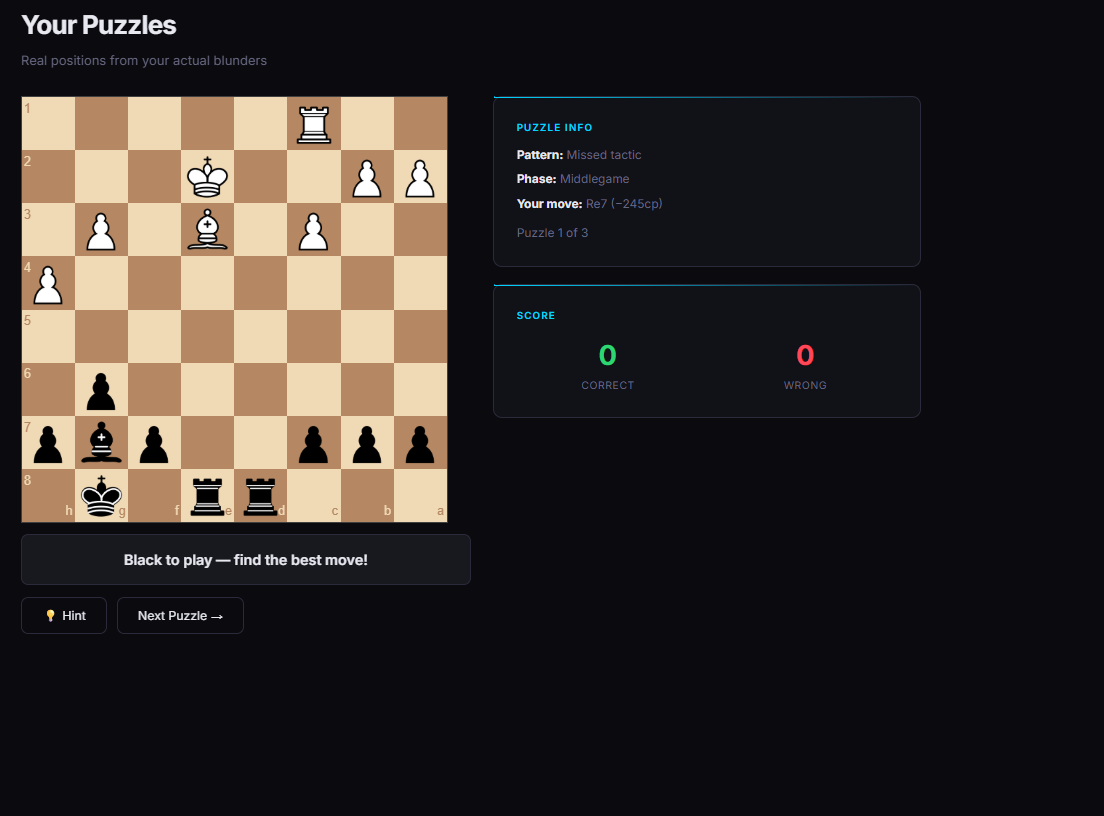 ChessForge gallery image