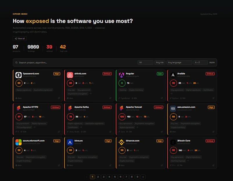 CipherAhead screenshot 1