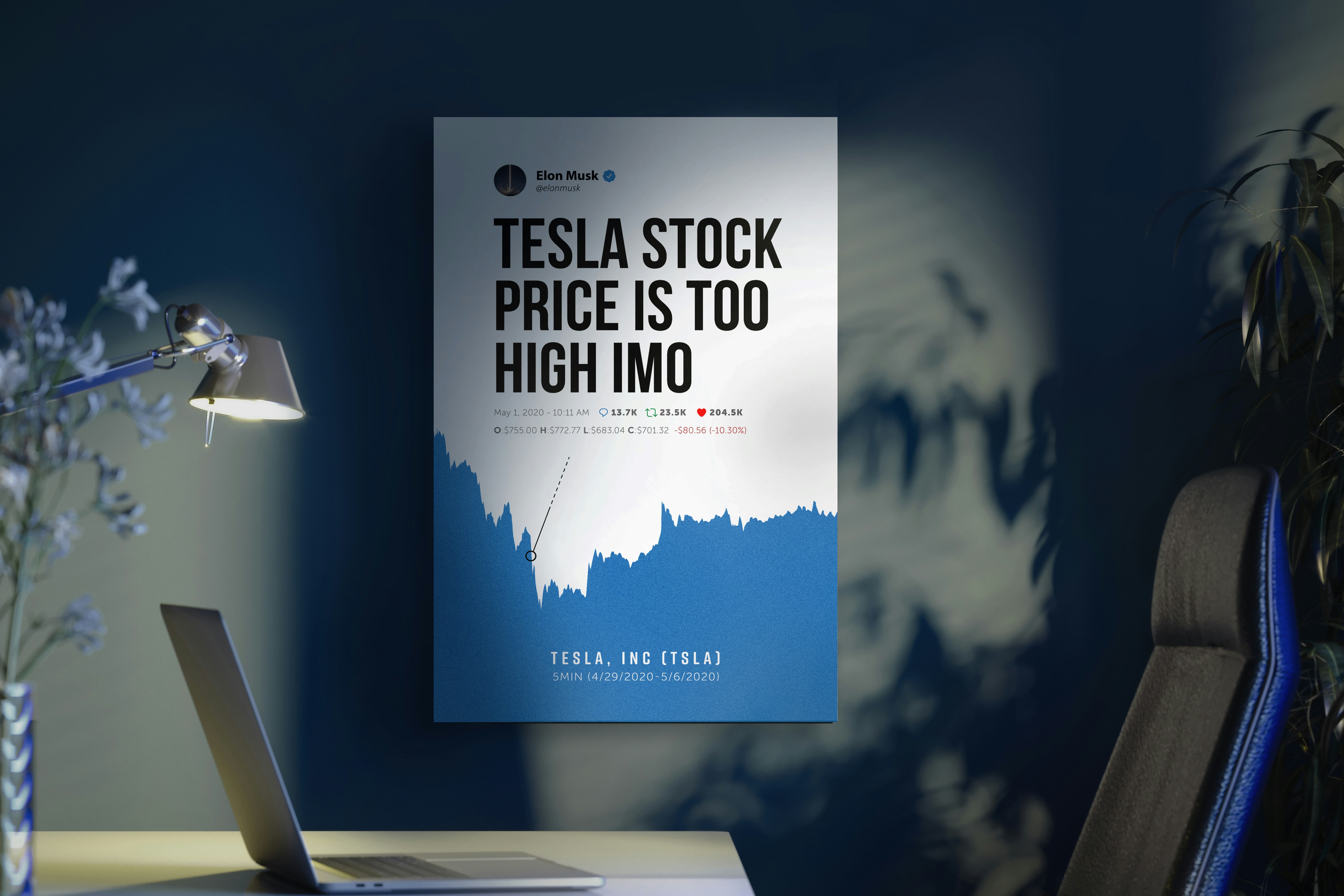 Chartlatan gallery image