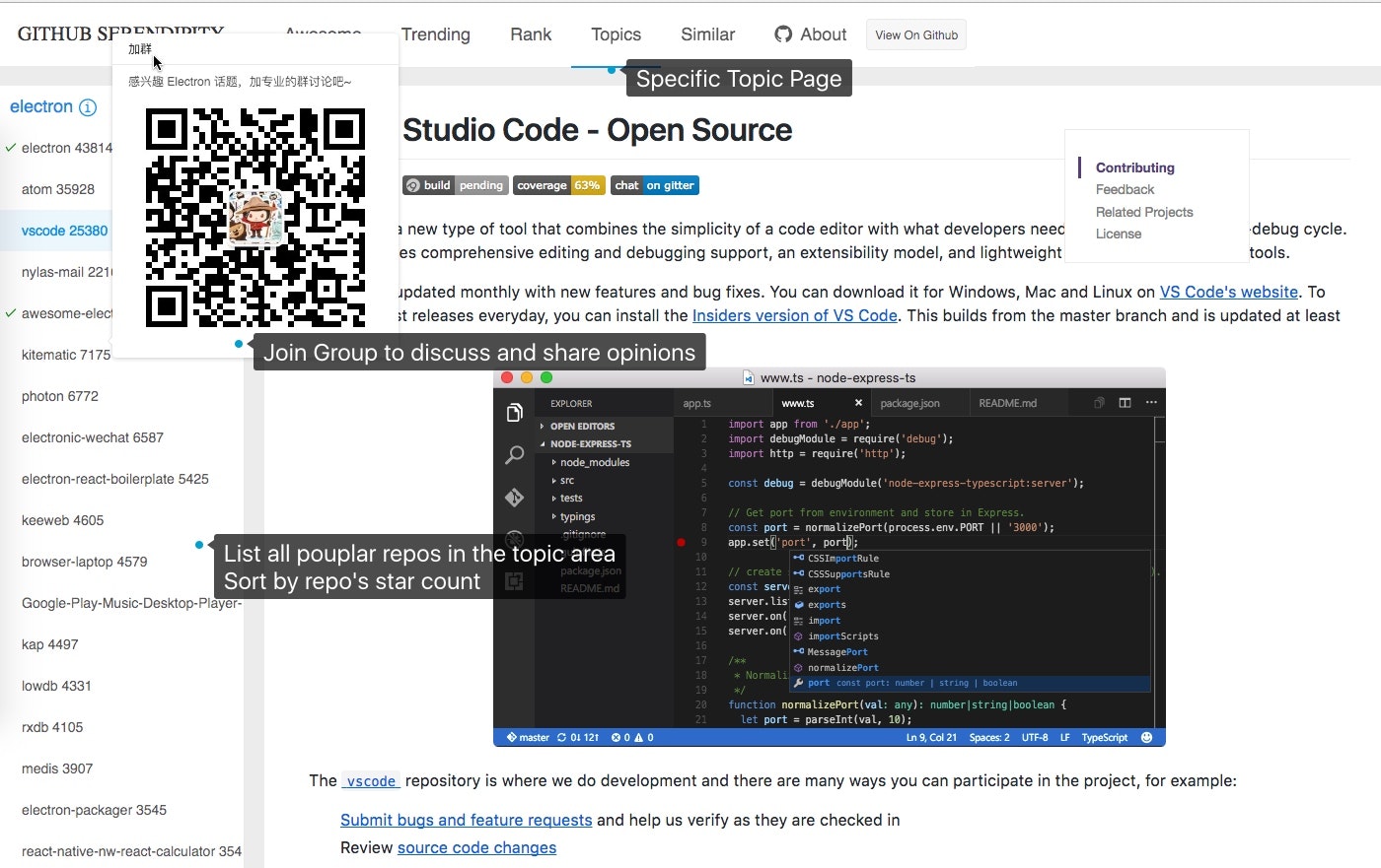 Github Serendipity gallery image