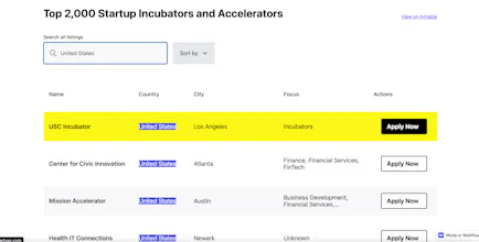 Startup Money gallery image