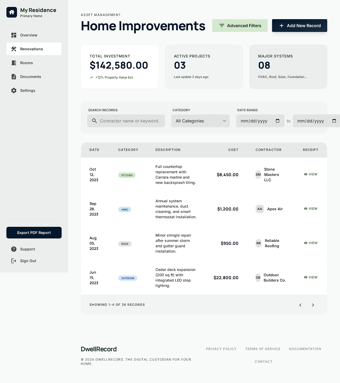 DwellRecord gallery image