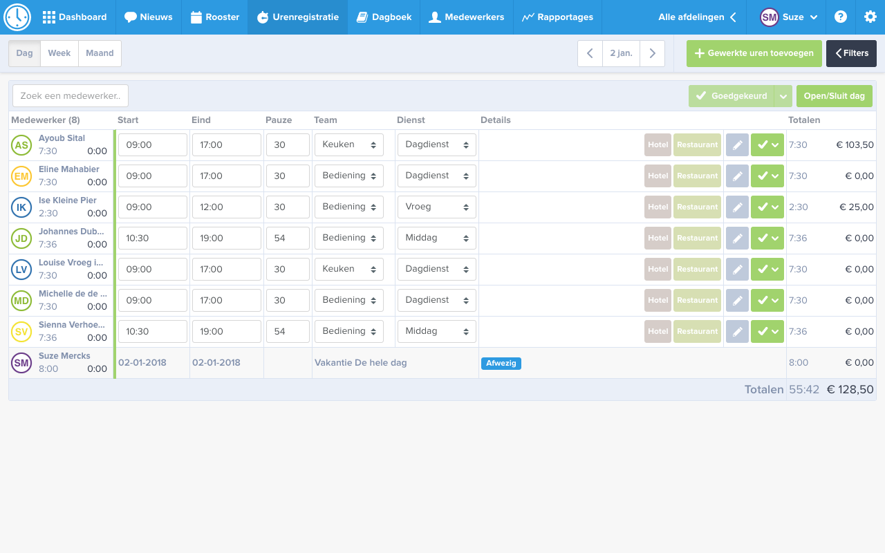 Shiftbase gallery image