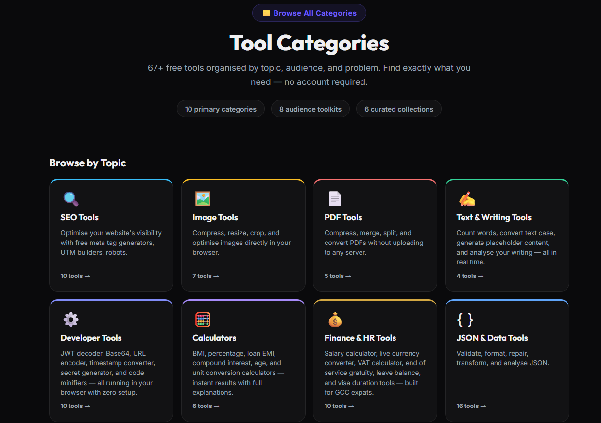 Multi-Toolkit gallery image
