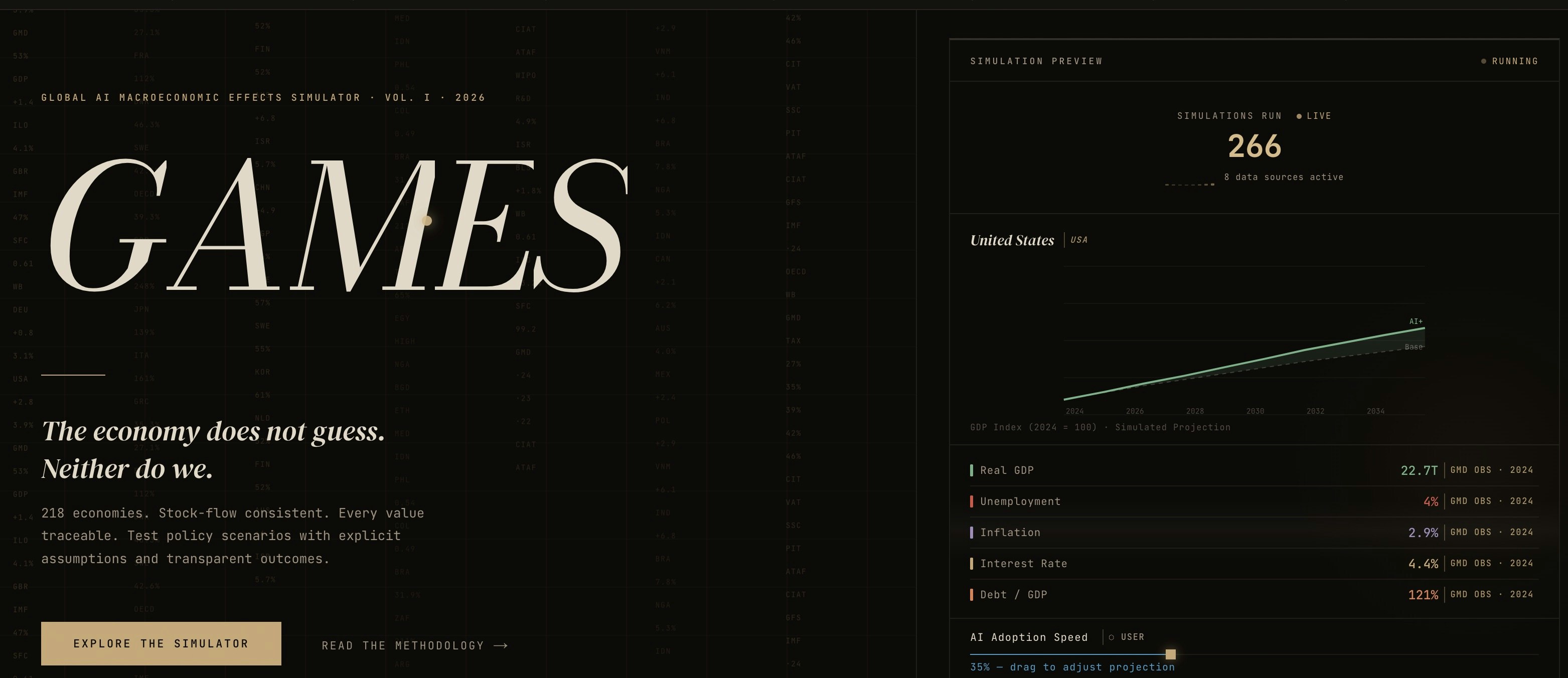 GAMES by EconPredict gallery image