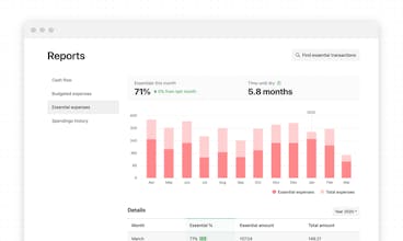 Decent Budget gallery image