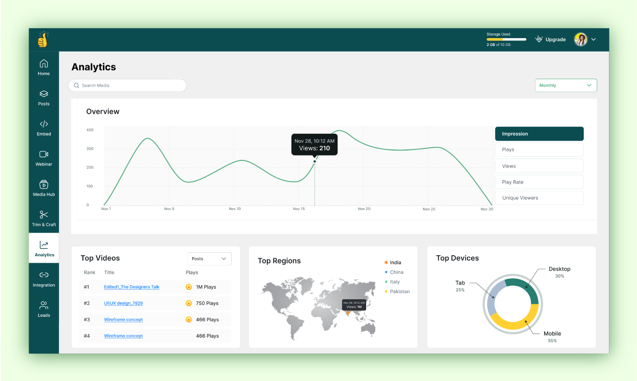 GudSho gallery image