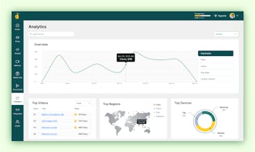 GudSho gallery image
